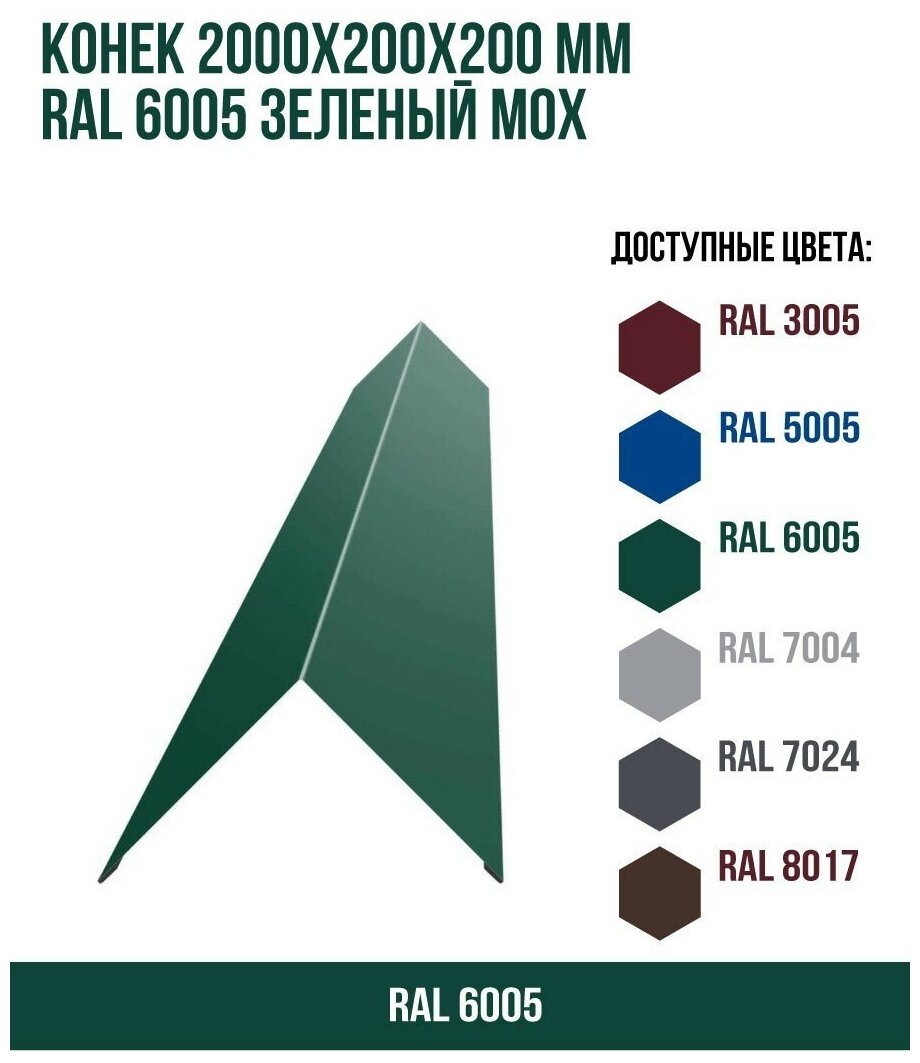 Конек 2000х200мм RAL 6005 Зеленый мох(упк. 2шт)