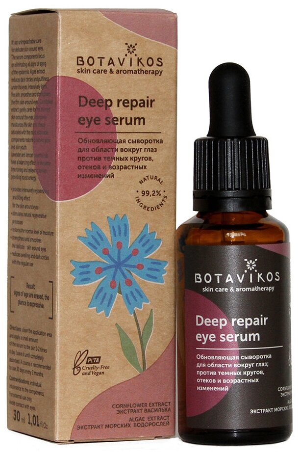 Сыворотка Обновляющая Deep repair eye. Функциональная серия