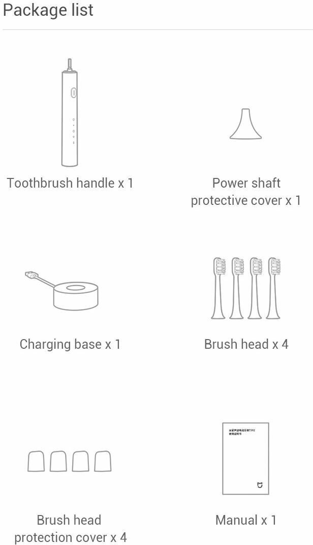 Зубная электрощетка Xiaomi Mijia Electric Toothbrush T302 Blue MES608