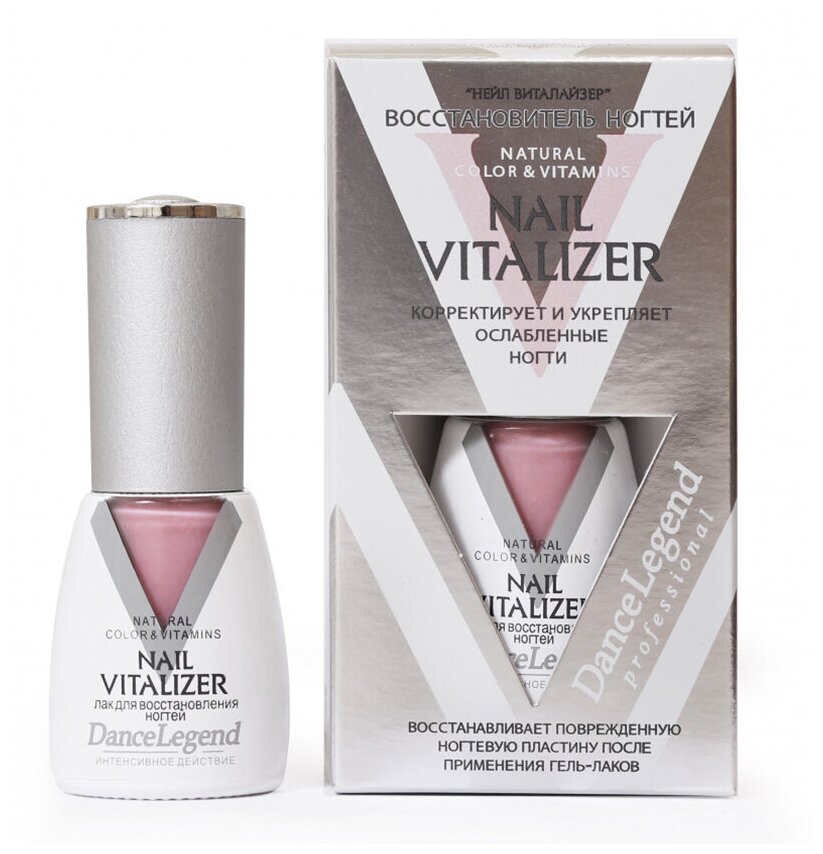 DANCE LEGEND NAIL VITALIZER 5 SATINIZER     , 12 