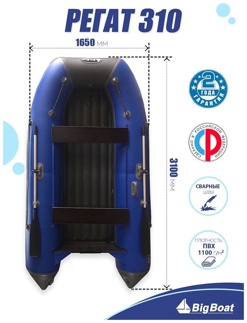 Надувная, под мотор, килевая лодка из ПВХ для рыбалки Regat (Регат) 310 НДНД