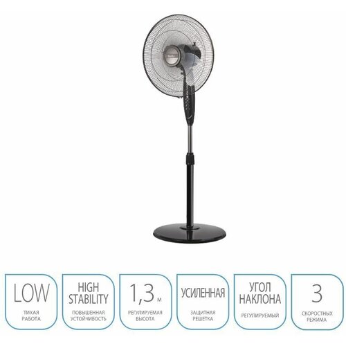 Вентилятор напольный Ballu BFF-805 285000₽