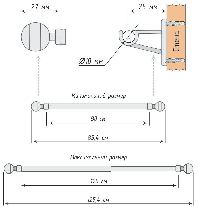 Мини-карниз OLEXDECO «Паола» Белый глянец 80-120 см — фото 1