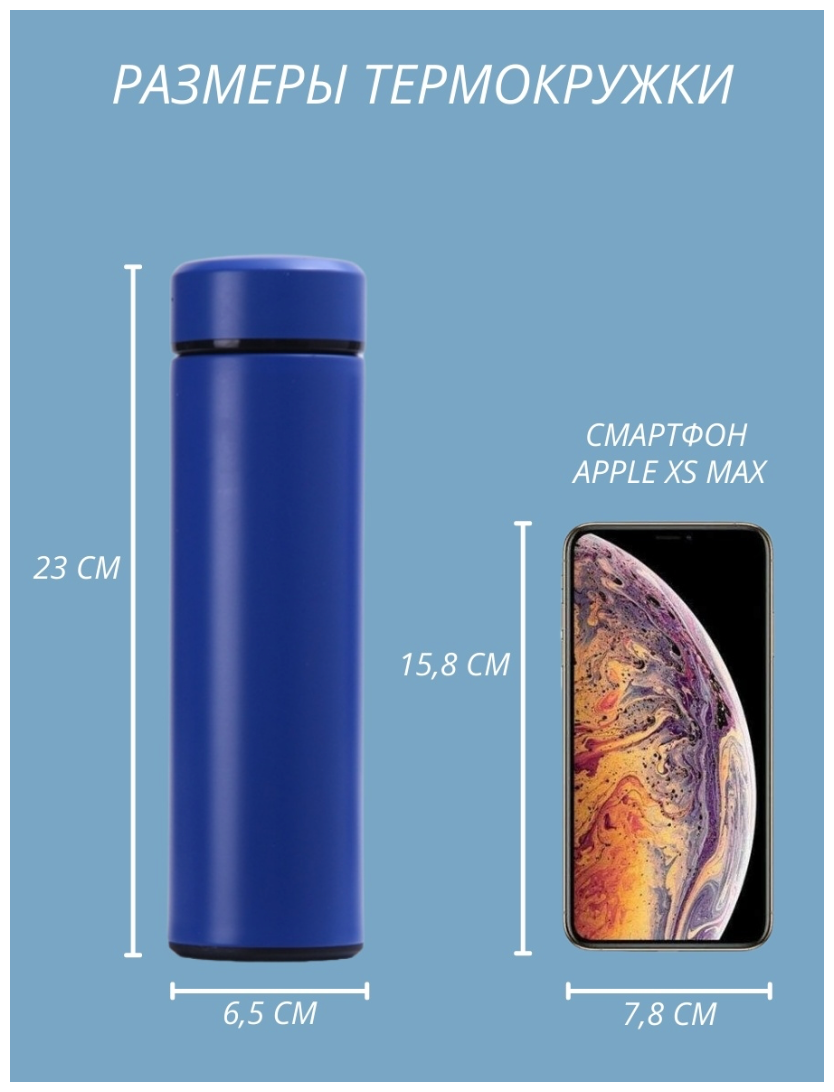 Умный термос с датчиком температуры и сенсорным дисплеем 500 мл / синий / матовый / термокружка - фотография № 4