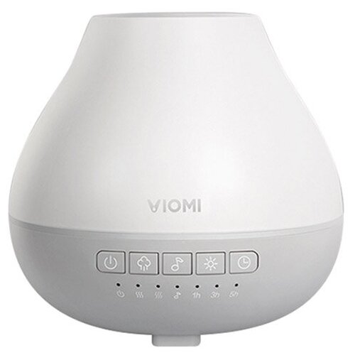 Очиститель воздуха Xiaomi Smart Air Purifier Pro UV VXKJ03 1249100₽