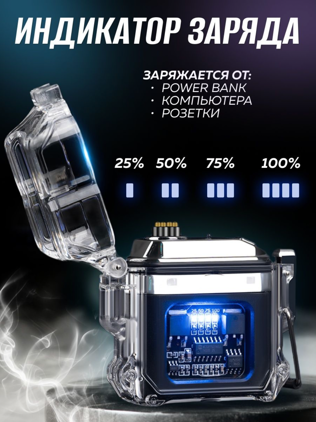 Зажигалка электронная аккумуляторная Огонь / Водонепроницаемая / Плазменная зажигалка с зарядкой Type-C, С фонариком - фотография № 2