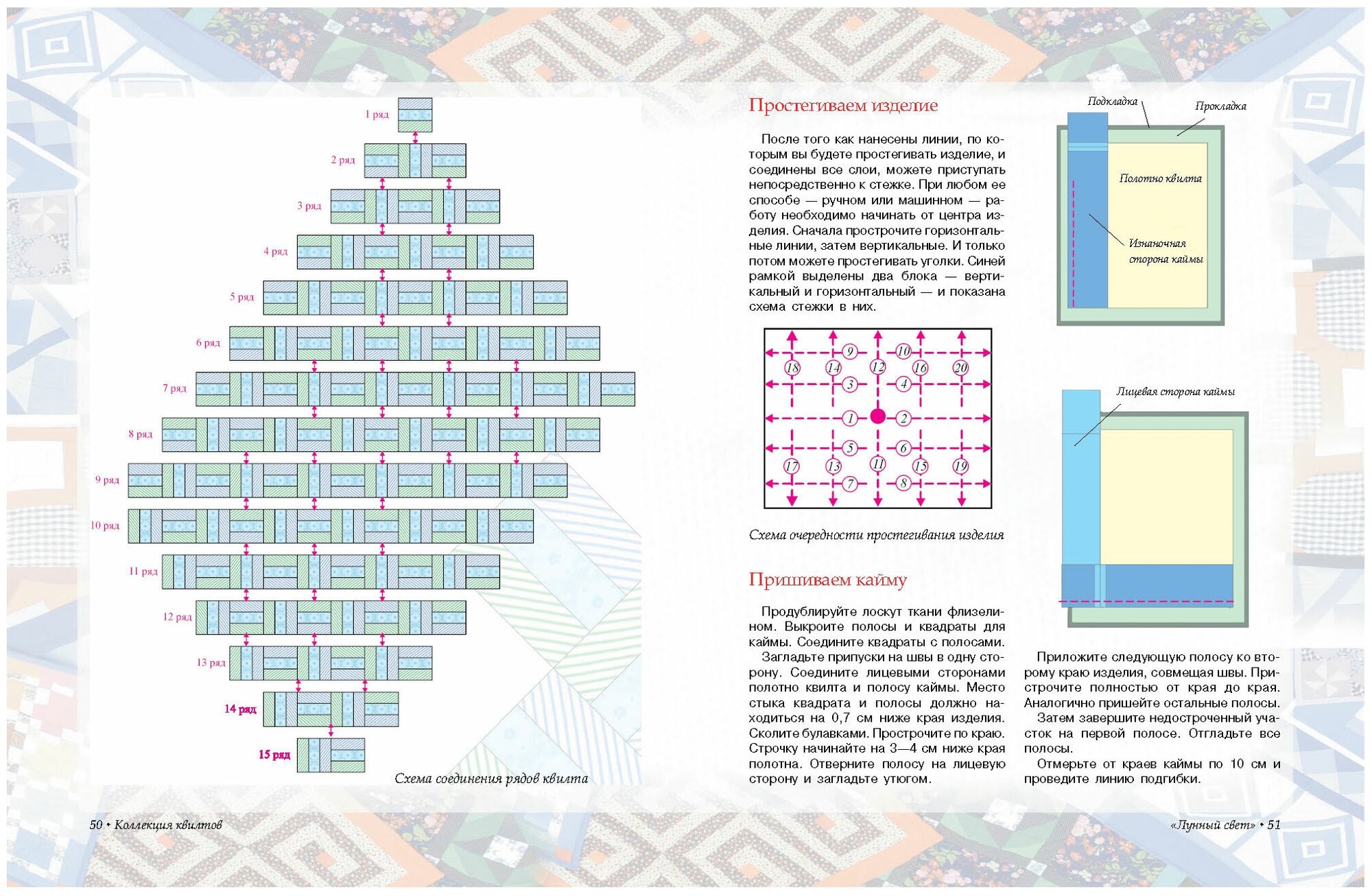 Книга Лоскутное шитье. Искусство декора и украшения, пошаговый самоучитель - фото №8