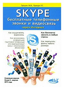 SKYPE Бесплатные тел. звонки и видеосвязь через интернет - фото №2