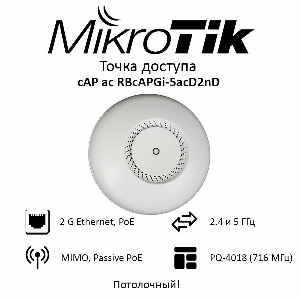 Точка доступа Mikrotik cap ac (rbcapgi-5acD2nD)/ роутер wifi