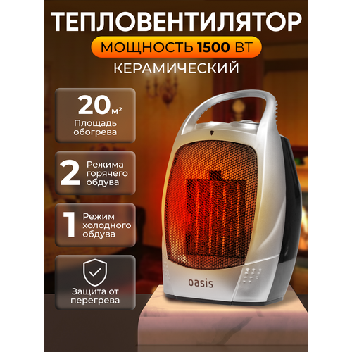 Тепловентилятор электрический обогреватель для дома 129900₽