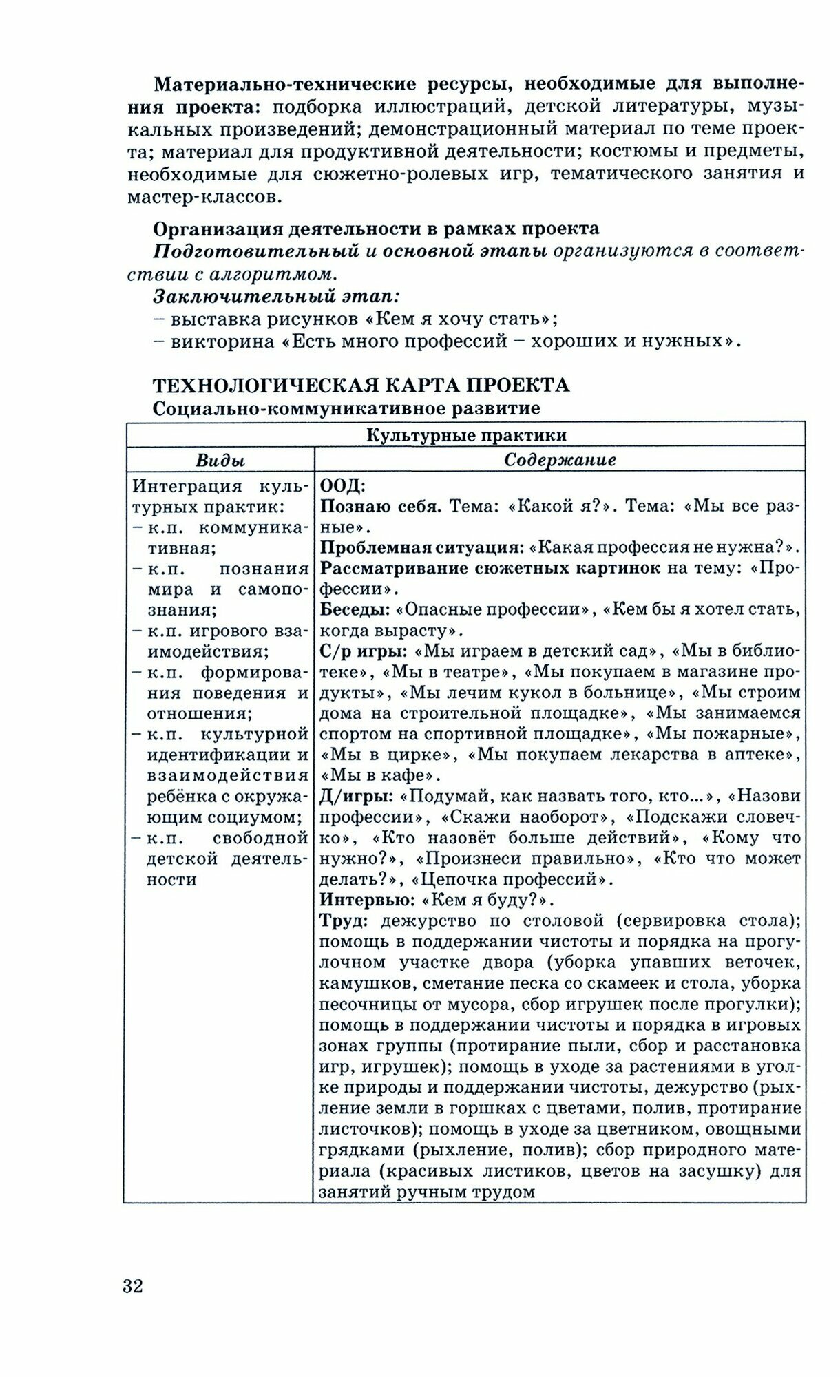 Проектирование и организация культурных практик в детском саду. Часть 2. Старшая и подготов. группы - фото №2