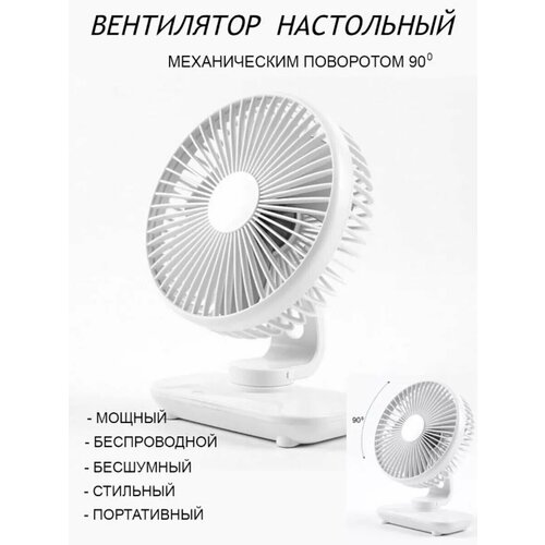 Вентилятор настольный 183000₽