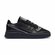 Кроссовки adidas Forum
