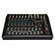 Микшерные пульты аналоговые RCF F 12XR