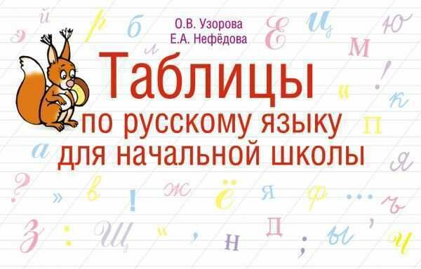 Таблицы по русскому языку. 1-4 класс