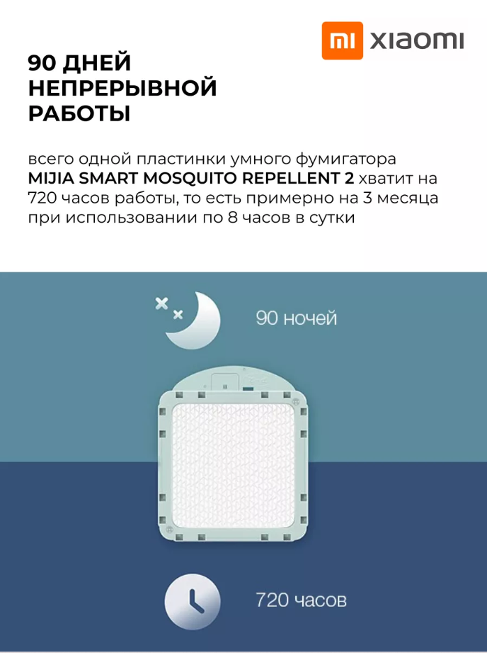 Умный фумигатор Mijia Mosquito Repellent 2 (WX10XM) — фото 1