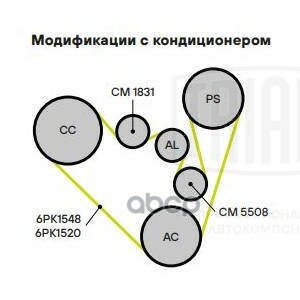 Ролик Привод. Ремня Для А/М Skoda Octavia (96-)/Vw Golf Iv (97-) 1.4I/1.6I Ac+ (Опор.) (Cm 5508) Trialli арт. CM5508