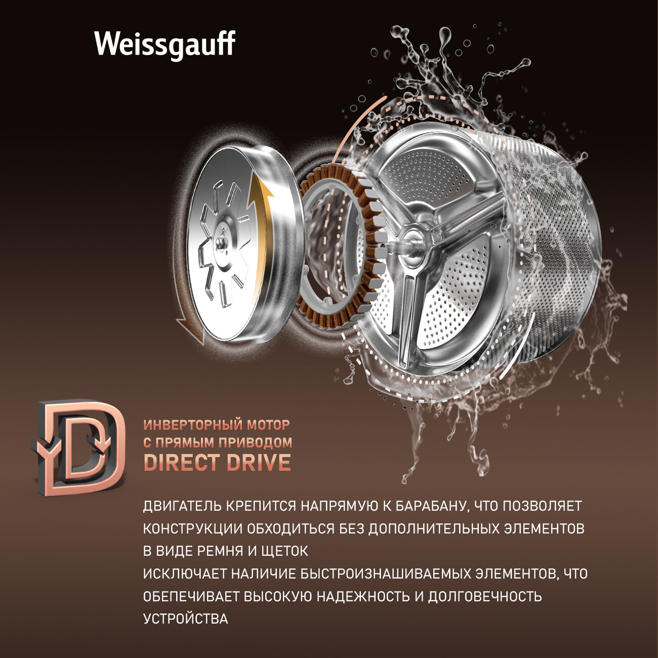 Cтиральная машина Weissgauff WM 59411 Direct Drive Inverter Steam, Загрузка 11 кг, 1400 оборотов, Функция "Пар" — фото 1