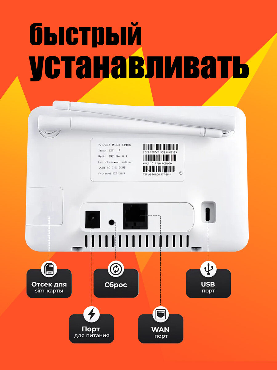 Wi-Fi-роутер, 300Mbps, 2.4Ghz, 2 внешние антенны, с SIM-картой — фото 1