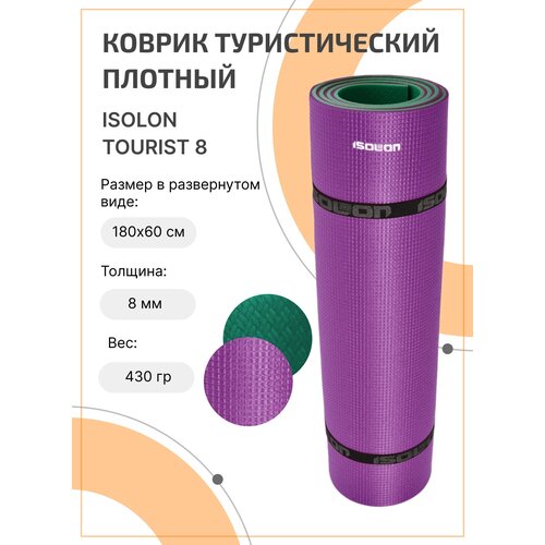 коврик isolon tourist 8 красно синий 1800х600х8 мм [1800х600х8 ] Коврик для туризма и отдыха классический Isolon Tourist 8 мм, 180х60 см бирюзовый/фиолетовый