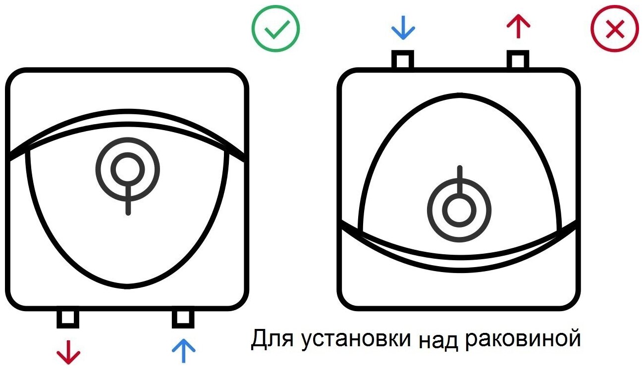 Водонагреватель электрический Ariston ABS ANDRIS LUX 15 OR - фотография № 8