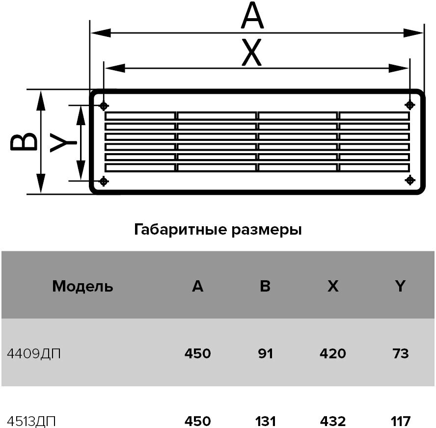 Решетки и люки ревизионные Era - фото №12