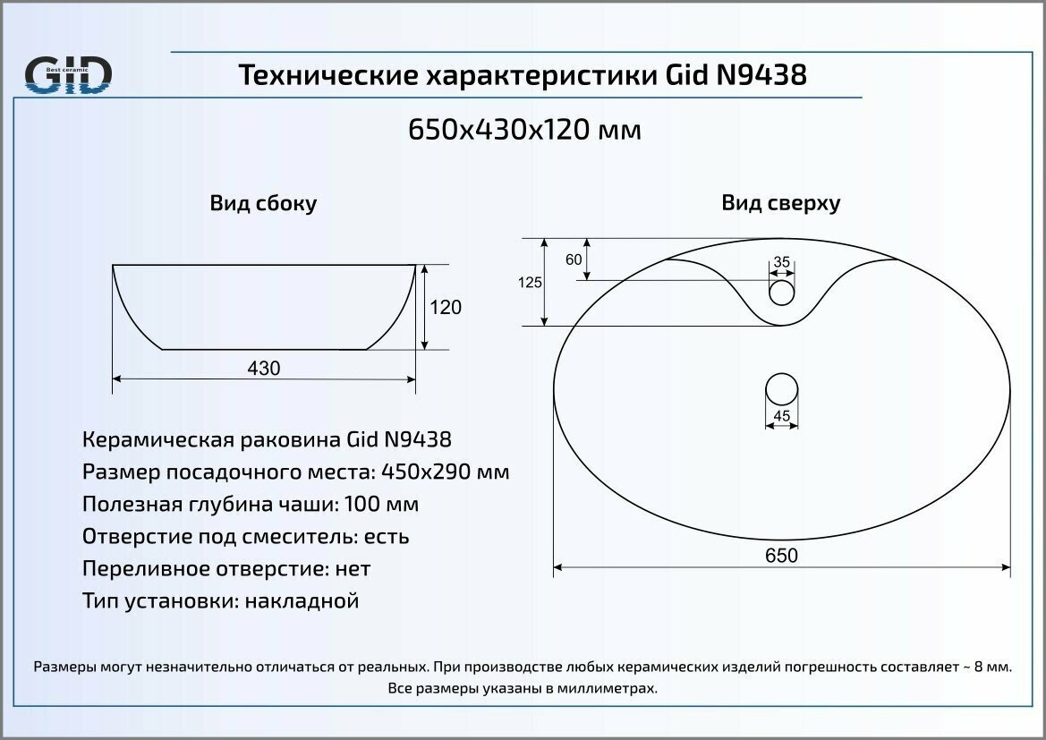 Раковина Gid N9438 белая - фото №13