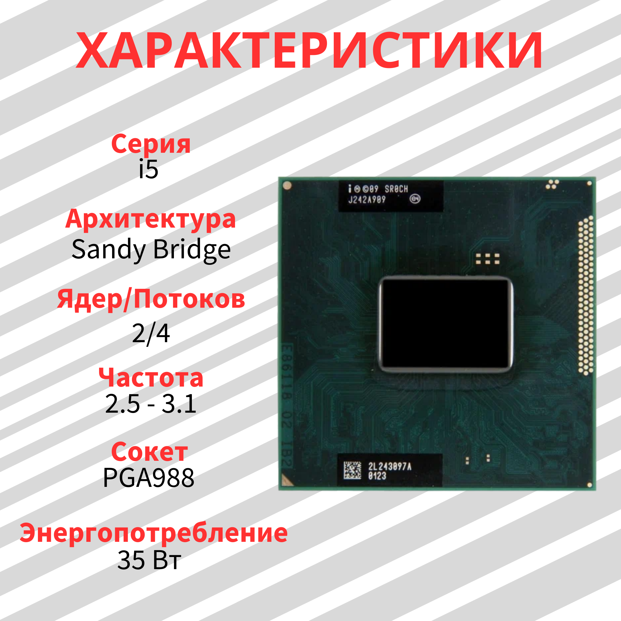 Процессор Intel Core i5-2450M FCBGA 2 x 2500 МГц