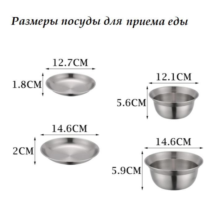 Набор туристической посуды для кемпинга и похода на 4 персоны.