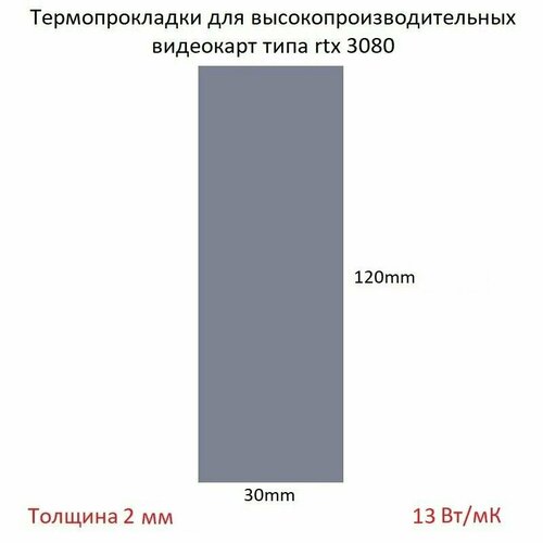 Термопрокладки для высокопроизводительных видеокарт 120мм*30мм*2мм