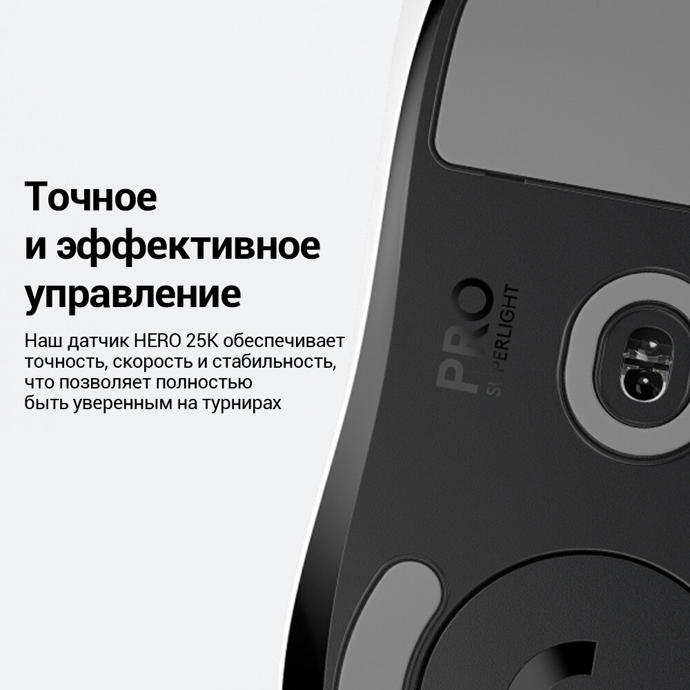 Беспроводная игровая мышь Logitech G Pro X Superlight