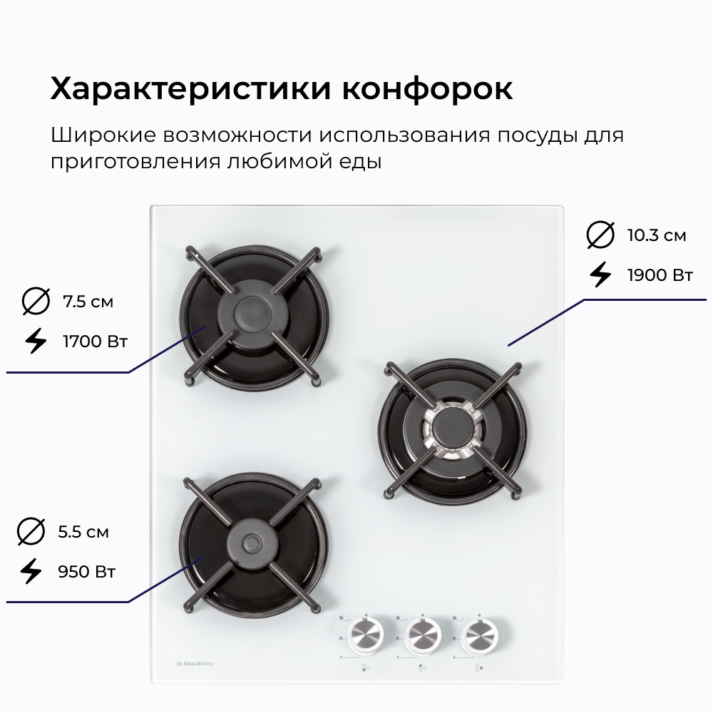 Варочная панель газовая DELVENTO V45N35C001 45 см, WOK-конфорка, белый - фотография № 3