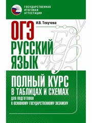ОГЭ. Русский язык. Полный курс в таблицах и схемах для подготовки к ОГЭ, 2 022