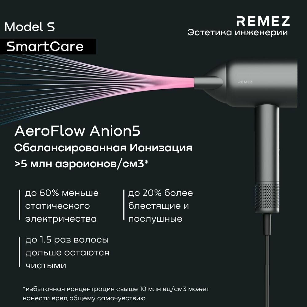 Фен-стайлер для волос профессиональный с насадками REMEZ Model S RMB-708B - фотография № 10