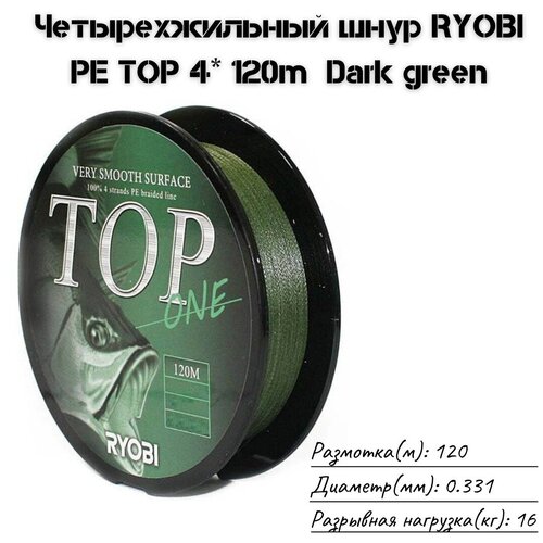 шнур ryobi pe top 4 120m d 0 331 16kg dark green rb4dg331 Шнур плетенный для рыбалки RYOBI PE TOP 4* 120m d-0.331 #16kg Dark green RB4DG331