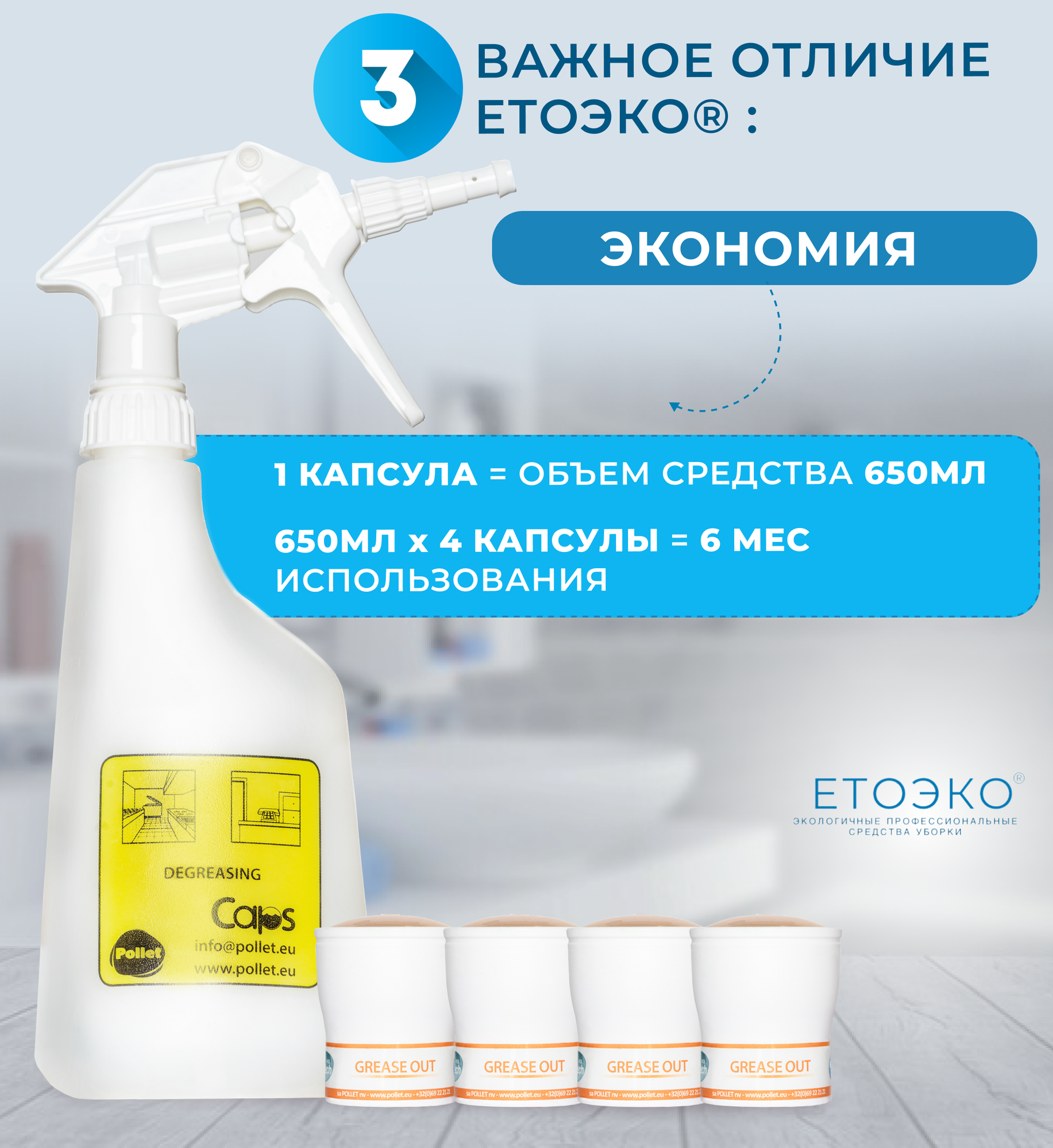 GREASE OUT - Экологичное чистящее средство для кухни с пробиотиками, антижир, 650 мл + картридж-концентрат (4 шт.) - фотография № 5