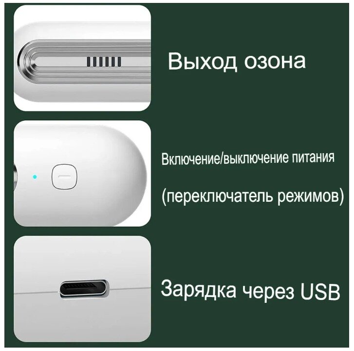 Ионизатор воздуха, озонатор, нейтрализатор воздуха 3в1/ для холодильника, помещения, автомобиля - фотография № 5