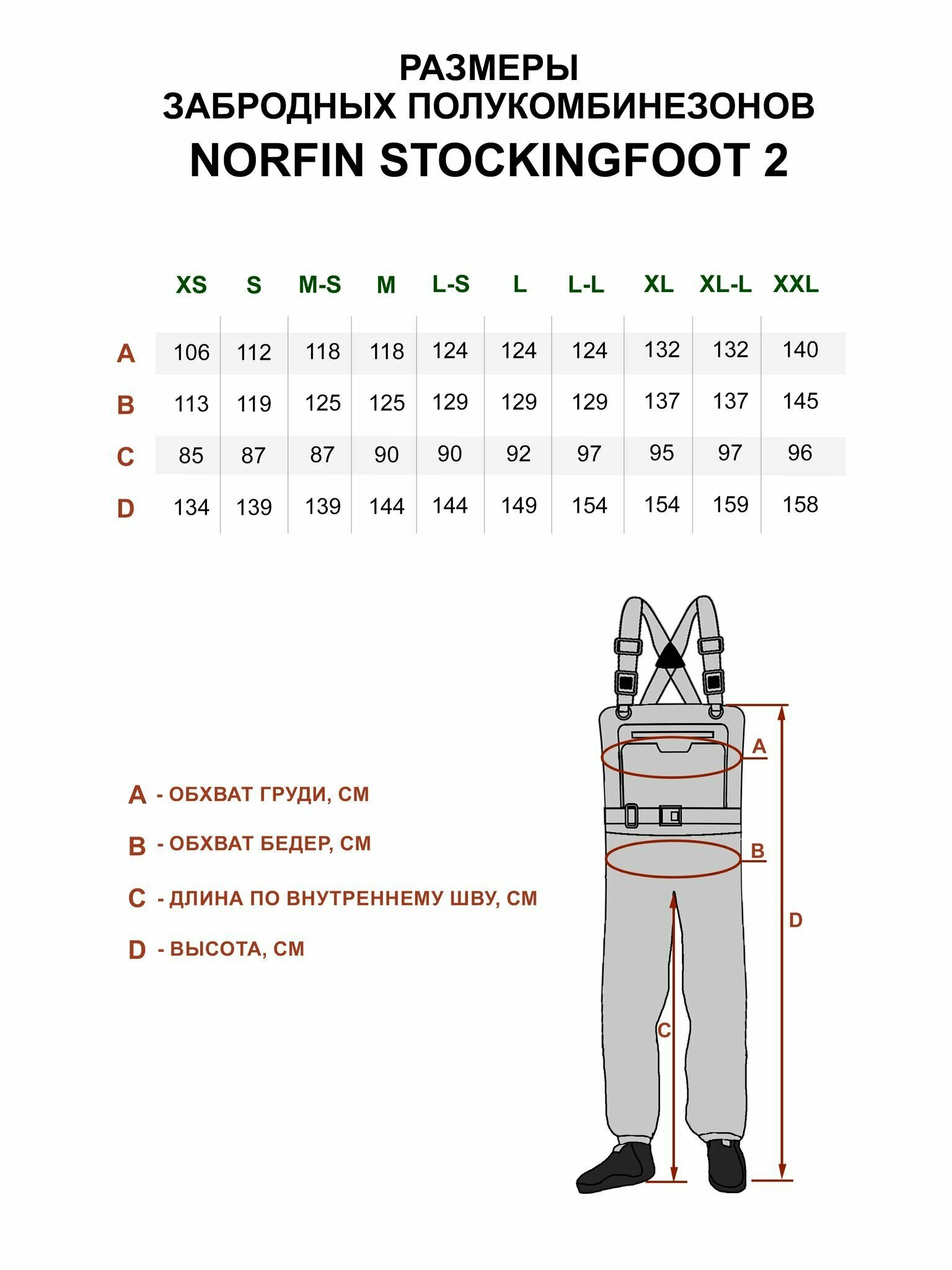 Полукомбинезон забродный Norfin PILOT STOCKINGFOOT 2 р. XXL (83321-05XXL)