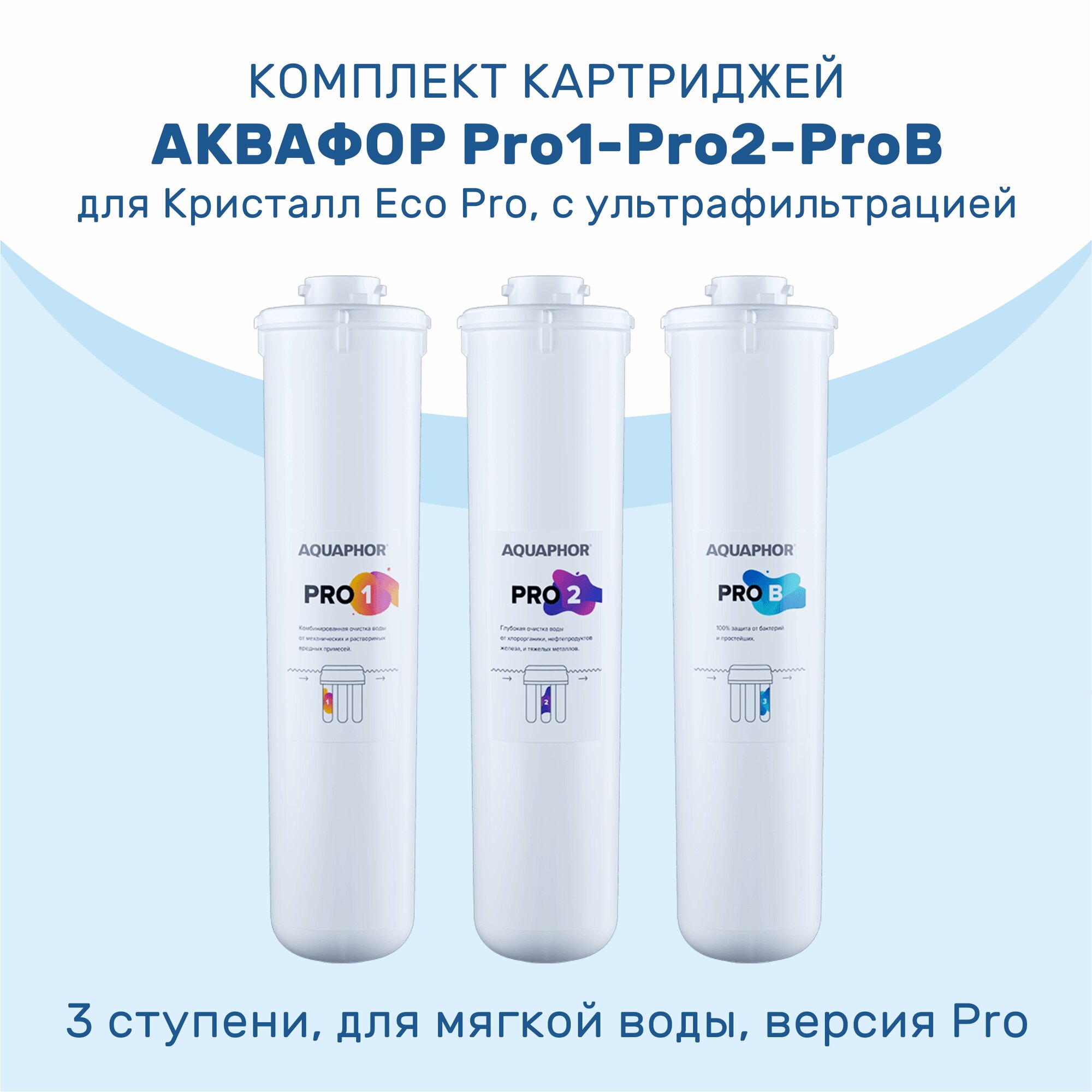 Комплект сменных модулей для Аквафор ECO Pro - фото №2