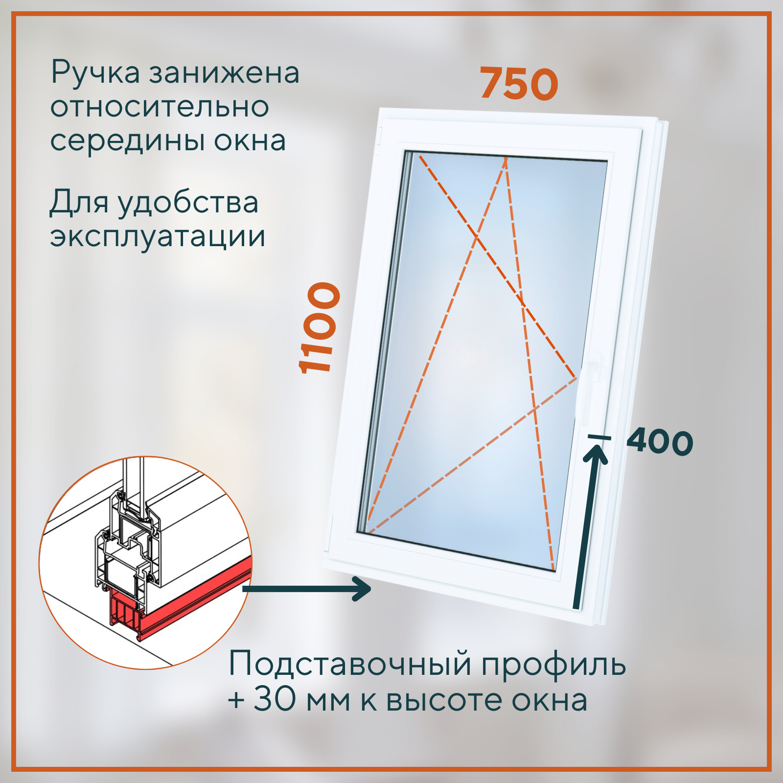 Пластиковое окно 1100х750 мм (ВхШ) РЕХАУ Blitz, поворотно-откидное, белое