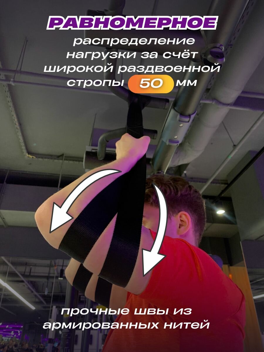 Петли береша — фото 1