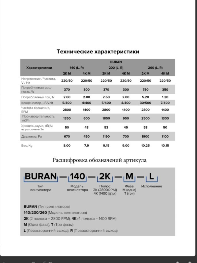 вентилятор радиальный d=158мм, фланец 105*175мм, buran 200 2k m r, правосторонний, 220в, эра Era Pro - фото №9
