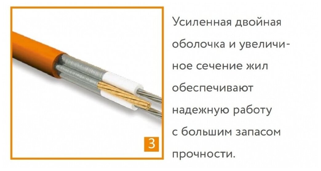 Нагревательный кабель в стяжку Теплолюкс ProfiRoll 153,0 м/2700 Вт - фотография № 13