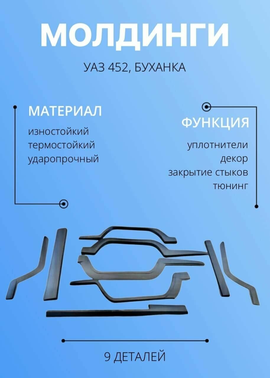 Молдинги УАЗ 452 Буханка (9 )/ накладки для тюнинга кузова расширители арок колесные арки спойлер подкрылки