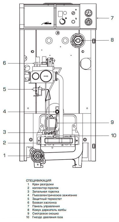 Газовый котел напольный BAXI SLIM EF 1.61 одноконтурный - фото №4