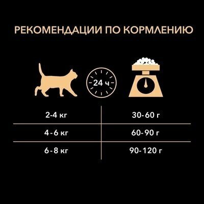 Корм Purina (Пурина) PRO PLAN для взрослых кошек, с высоким содержанием лосося, 1,5кг - фотография № 6