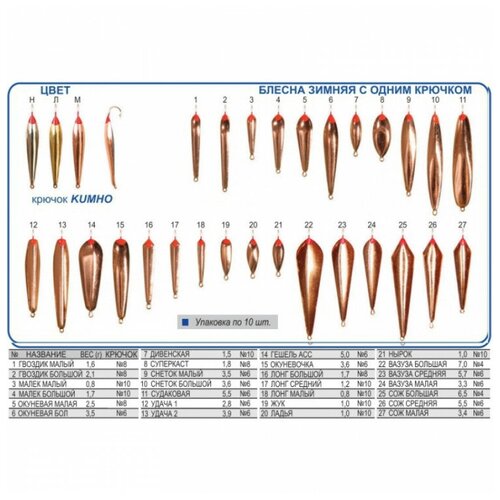 Блесна Пирс Снеток Б 1К зимняя 36г медь 475₽