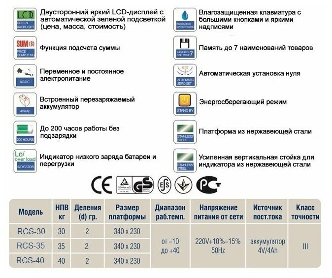 Весы торговые счетные электронные с вертикальной стойкой 40кг ROMITECH RCS-40