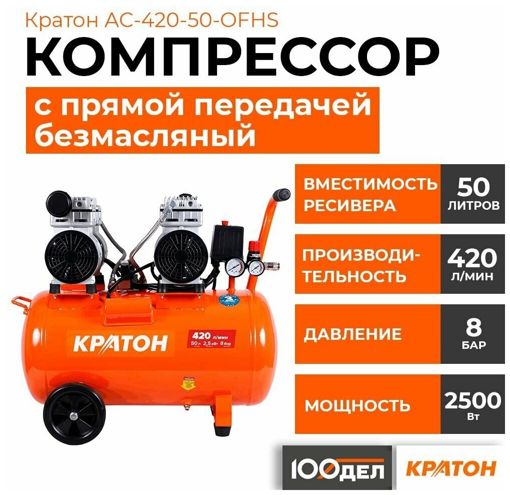 Компрессор с прямой передачей безмасляный Кратон AC-420-50-OFHS