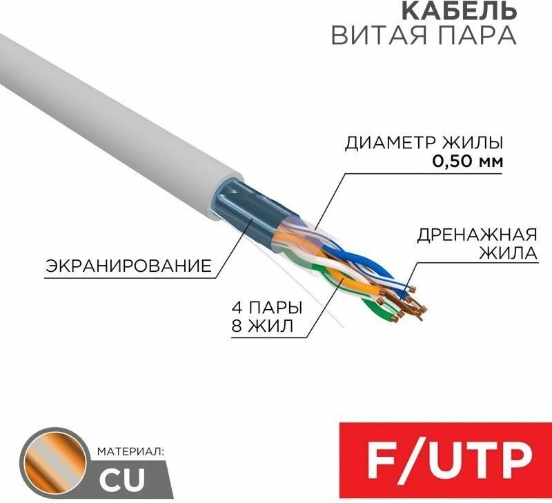 Кабель витая пара F/UTP кат.5E 4х2х24AWG solid CU PVC сер. (м) Rexant 01-0143